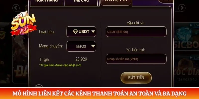 Giới thiệu Sunwin Mô hình liên kết các kênh thanh toán an toàn và đa dạng
