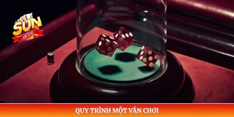 Sicbo Sunwin – Tìm Hiểu Luật Chơi, Cửa Cược Và Cách Tham Gia Quy trình một ván chơi