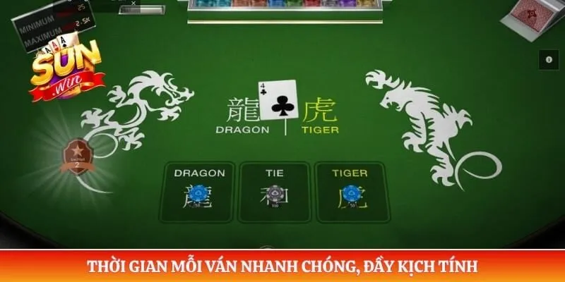 Rồng hổ Sunwin – Tìm Hiểu Luật Chơi Và Cách Tham Gia Thời gian mỗi ván nhanh chóng, đầy kịch tính